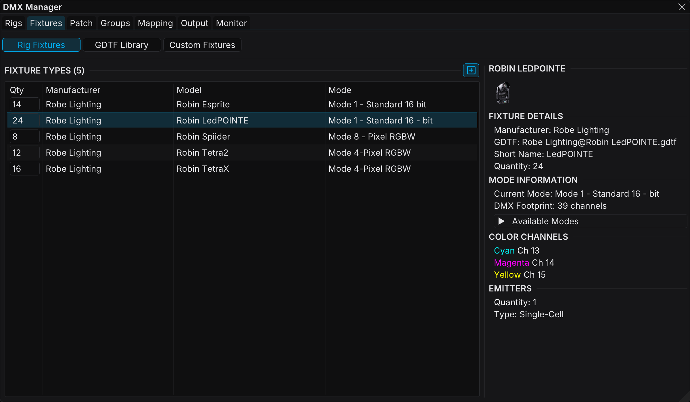 The Fixtures tab of the DMX Manager, with a pixel wash selected and its emitter layout in the details pane