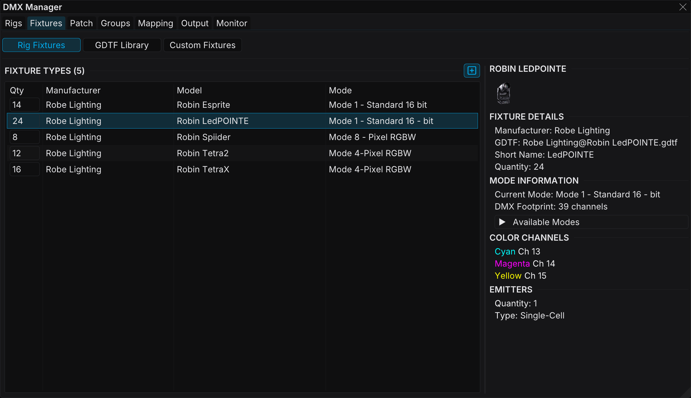 The Fixtures tab of the DMX Manager, with a pixel wash selected and its emitter layout in the details pane