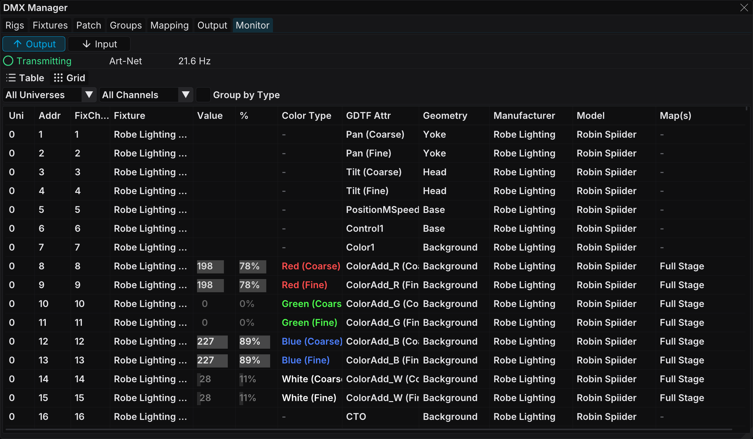 The Monitor tab of the DMX Manager, in Output mode on the Table view
