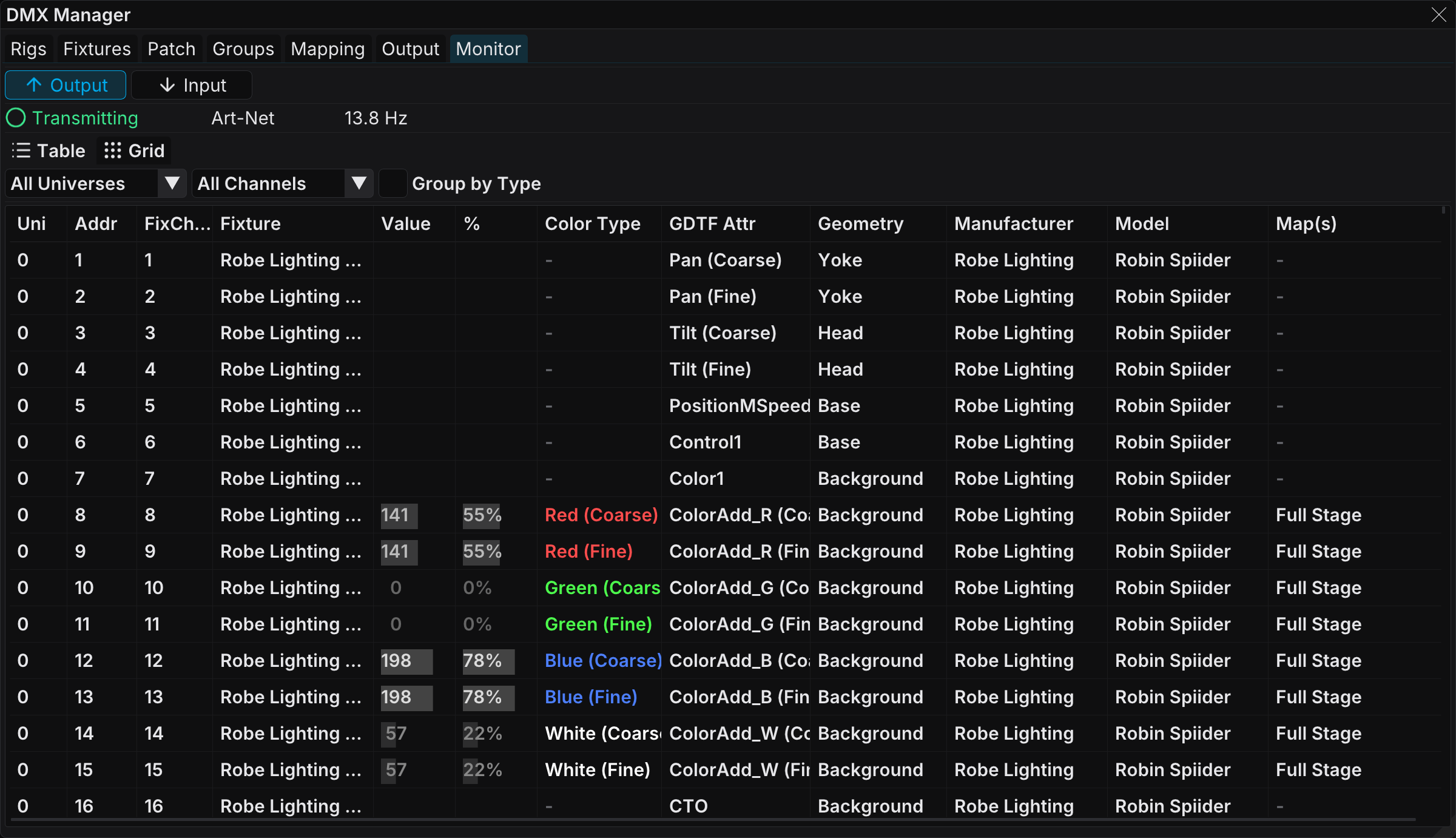 The Monitor tab of the DMX Manager, in Output mode on the Table view