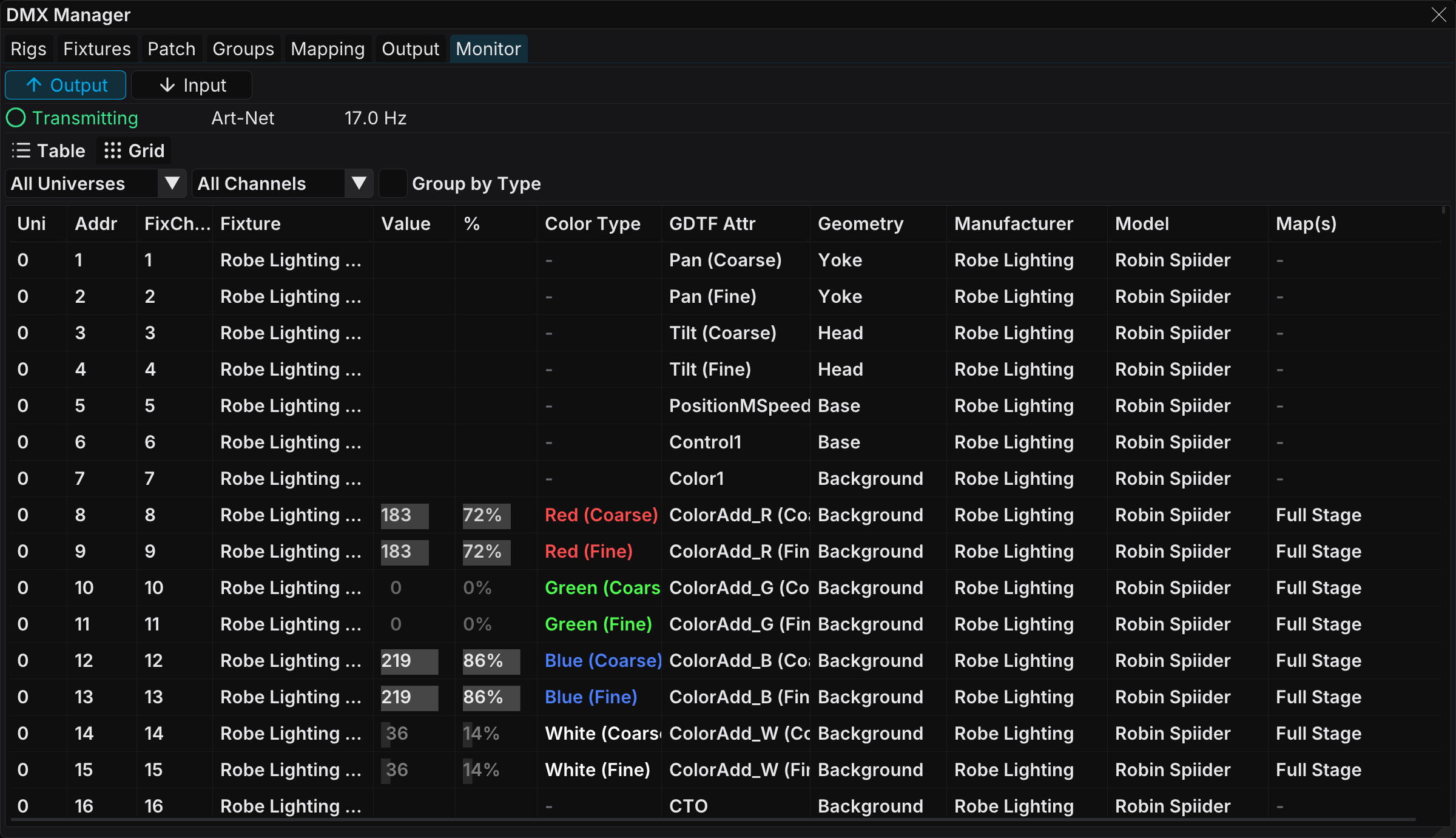 The Monitor tab of the DMX Manager, in Output mode on the Table view