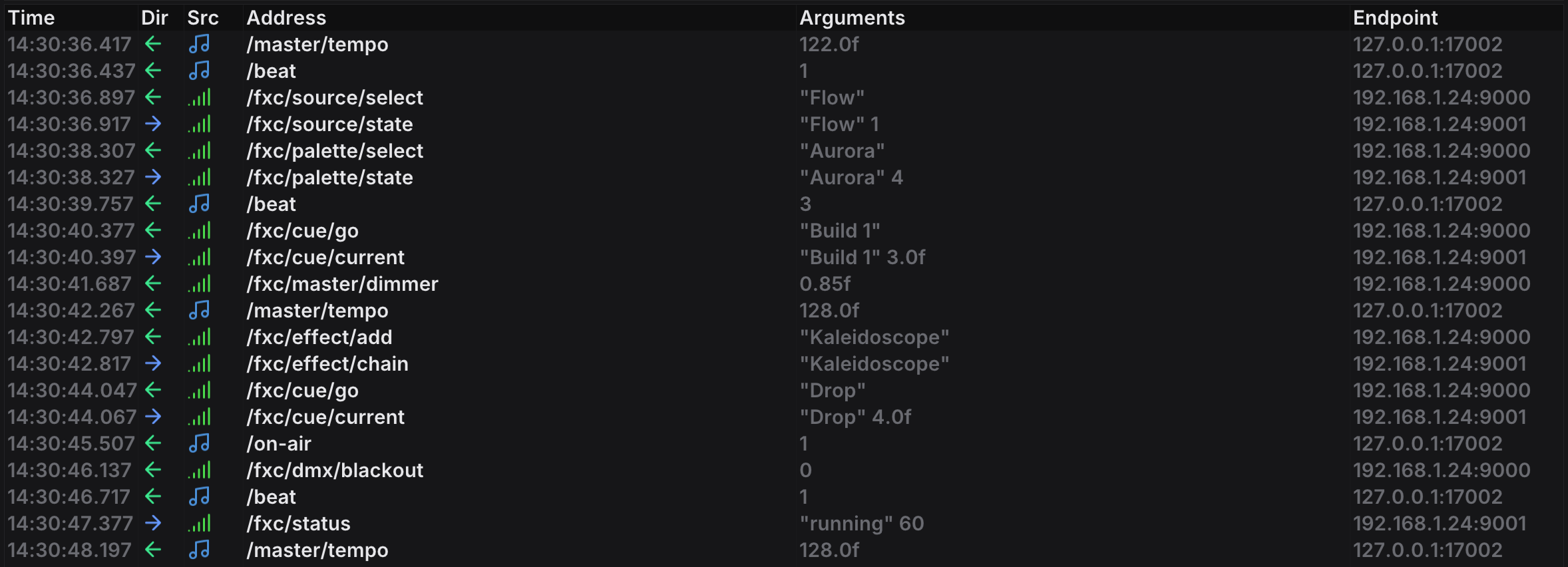 The Src column of the OSC table at 2x, with the Pioneer and API source icons