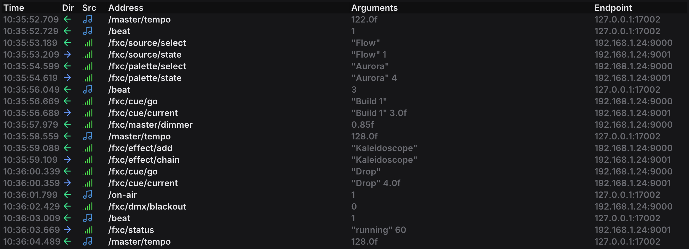 The Src column of the OSC table at 2x, with the Pioneer and API source icons