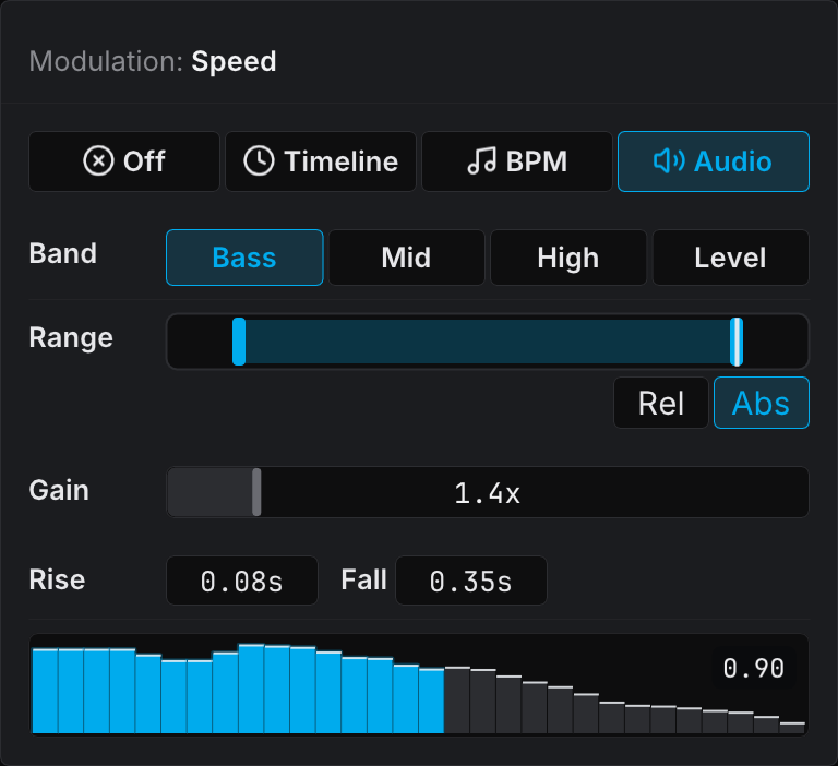 Modulation popover in Audio mode, with the Bass, Mid, High, and Level band selector, the range band, the gain, rise, and fall fields, and the live spectrum preview