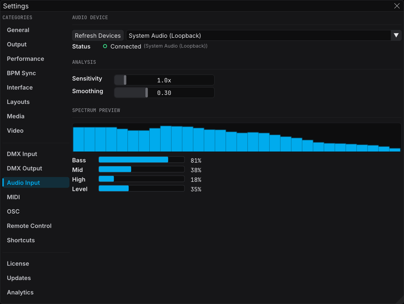 Settings window on the Audio Input tab, with the device dropdown, the connection status, the sensitivity and smoothing sliders, the spectrum preview, and the Bass, Mid, High, and Level meters