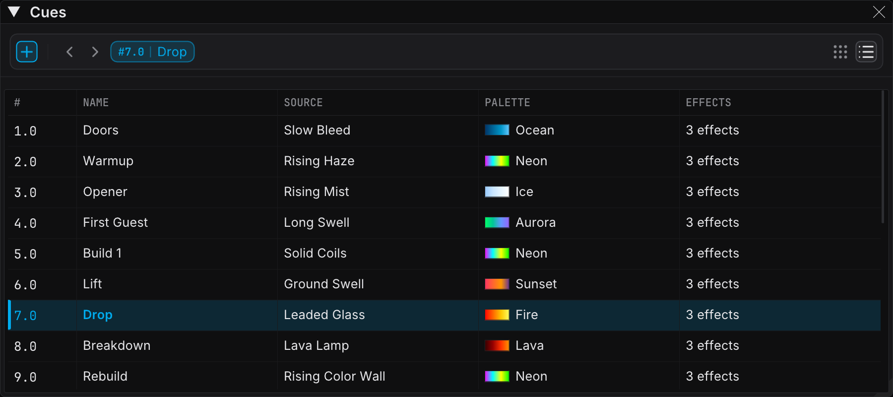 The Cues panel in List view, with the number, name, source, palette, and effects columns