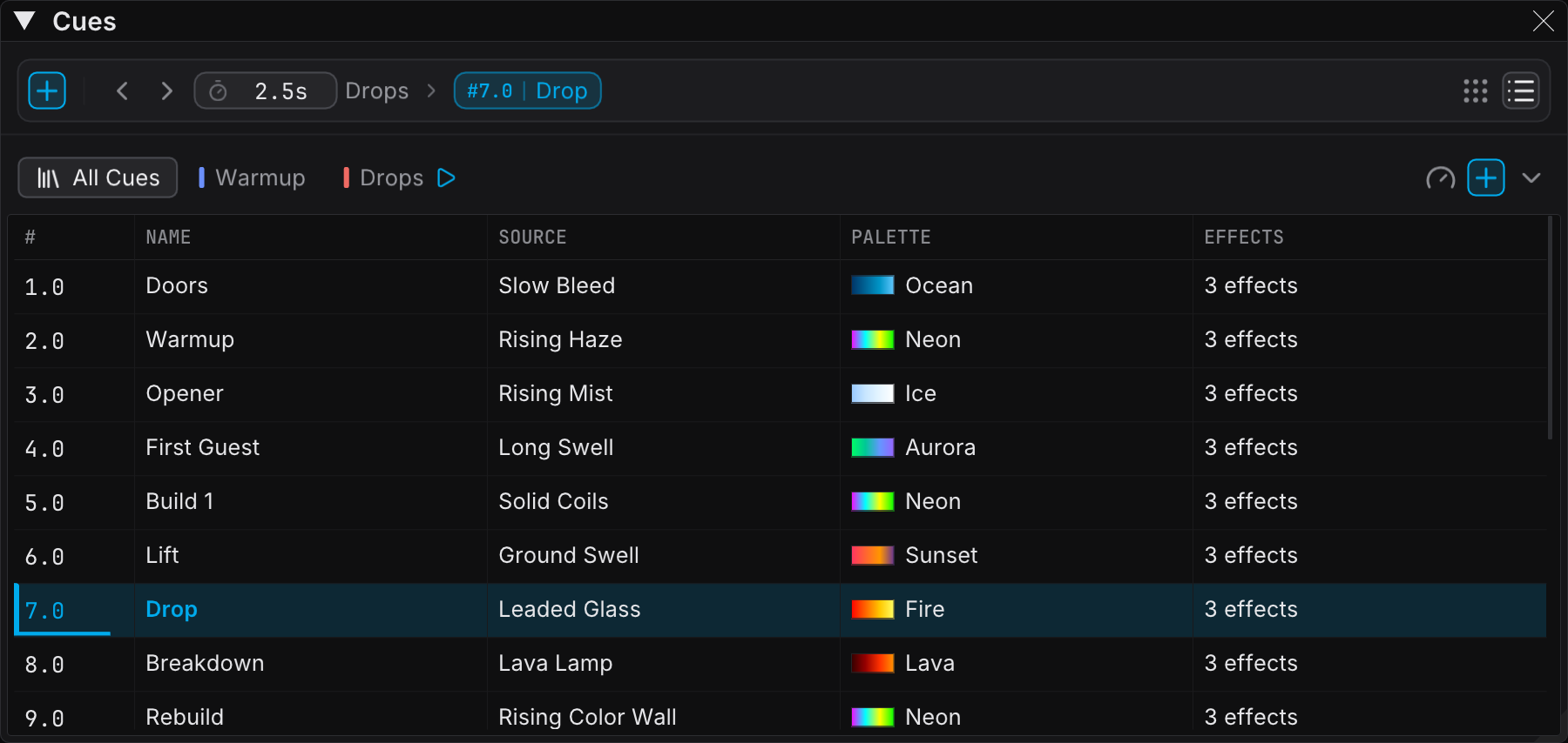 The Cues panel in List view, with the number, name, source, palette, and effects columns