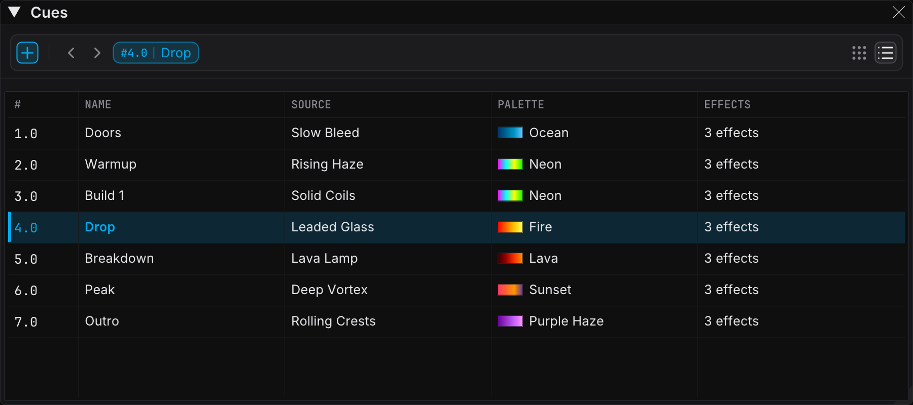 The Cues panel in List view, with the number, name, source, palette, and effects columns